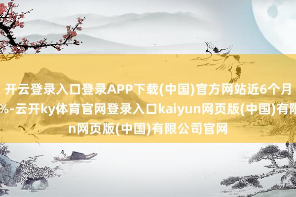 开云登录入口登录APP下载(中国)官方网站近6个月下降1.48%-云开ky体育官网登录入口kaiyun网页版(中国)有限公司官网